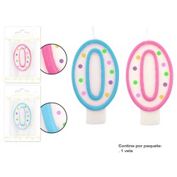 Vela Azul y Rosa Lunares